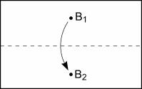 Axiom O2