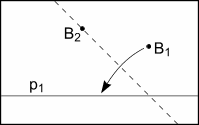 Axiom O5