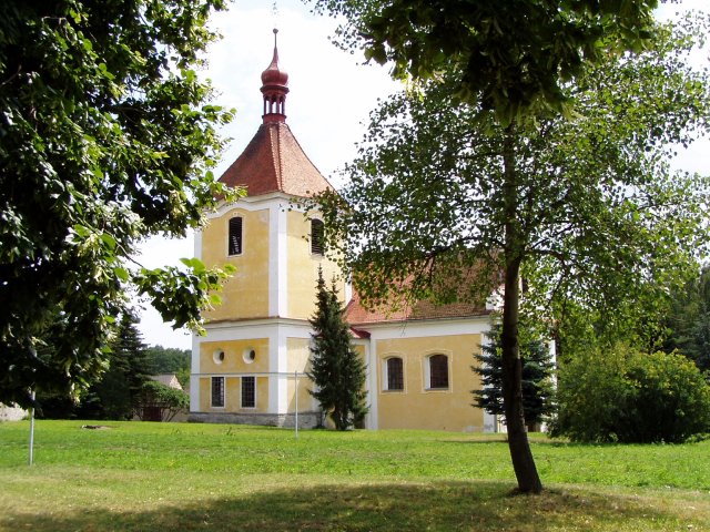 Kostel sv. Jana Křtitele